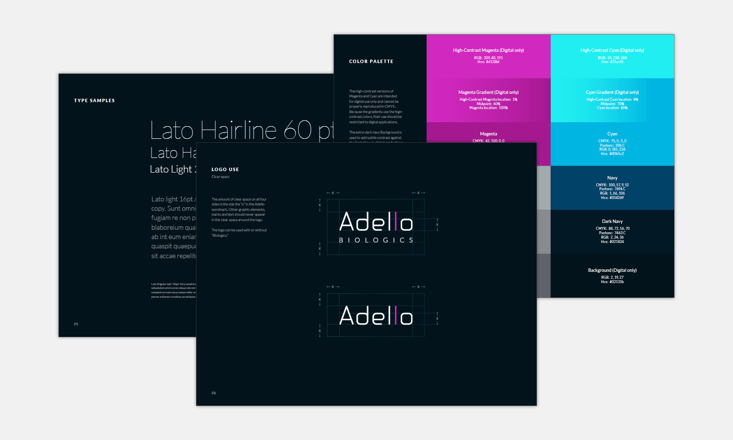 Multiple Inc, Adello Biologics