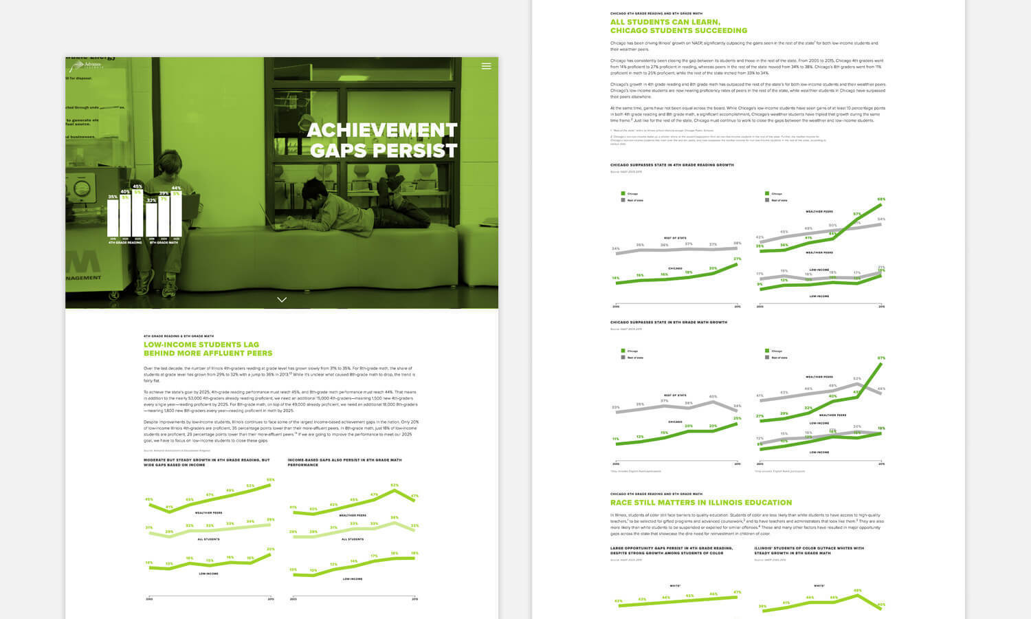 Multiple Inc, Advance Illinois, State of Education