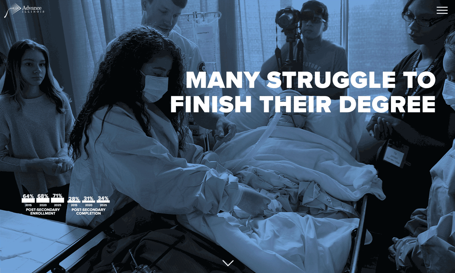 Multiple Inc, Advance Illinois, State of Education