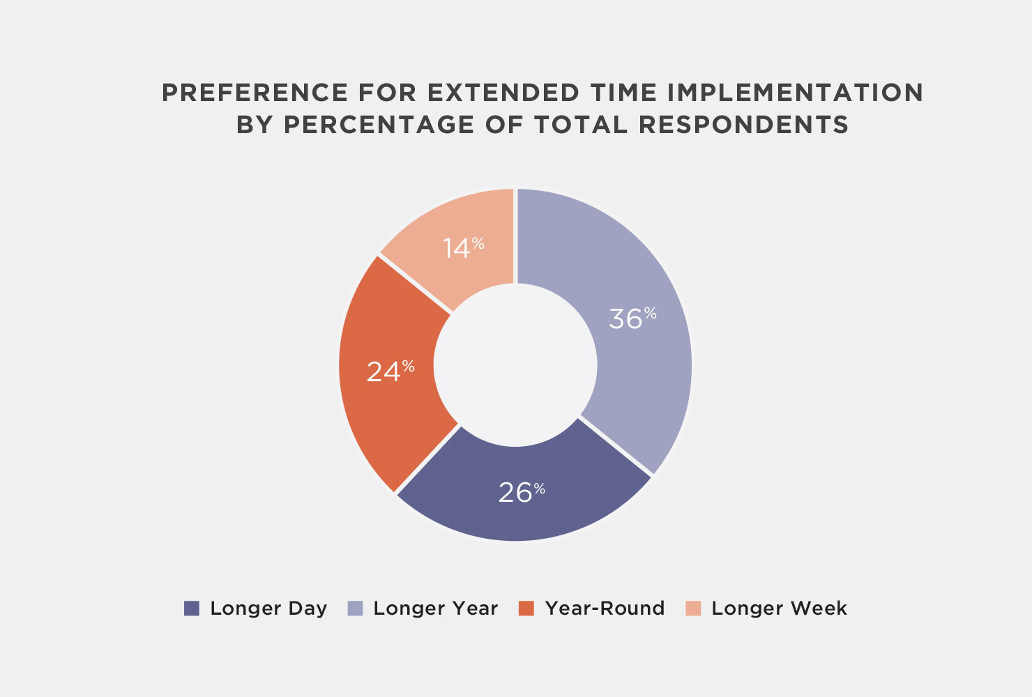 Multiple Inc, Advance Illinois, Pandemic