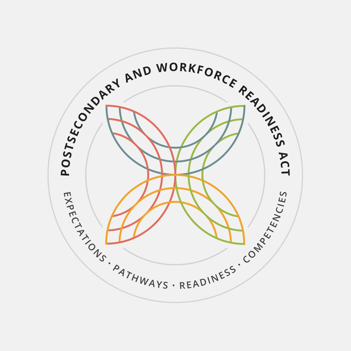 Multiple Inc, Advance Illinois, PWR