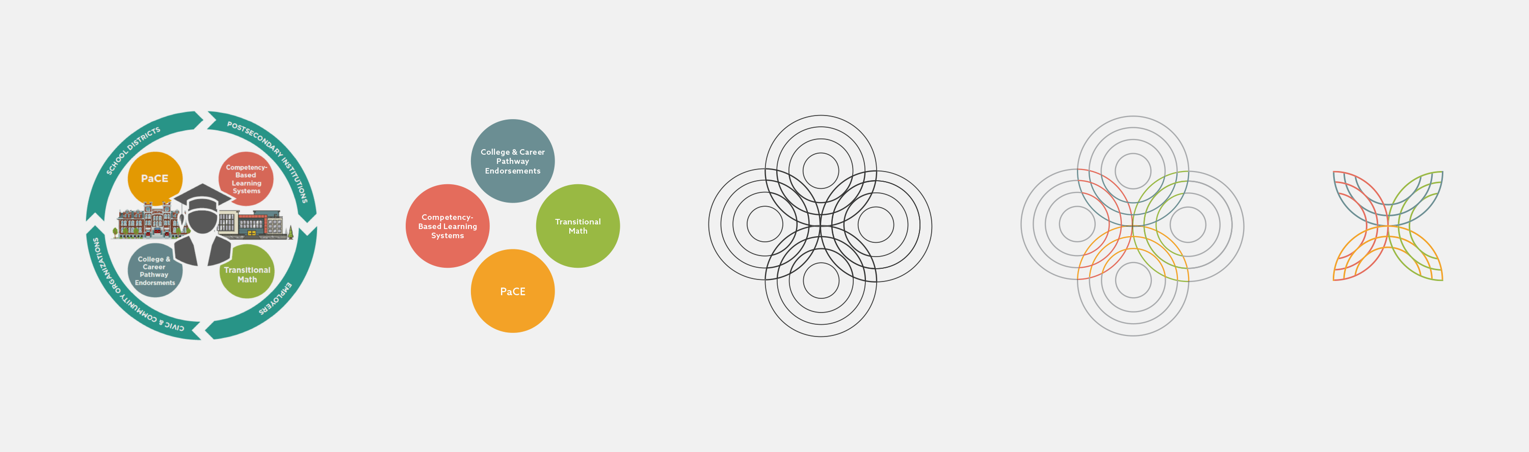 Multiple Inc, Advance Illinois, PWR