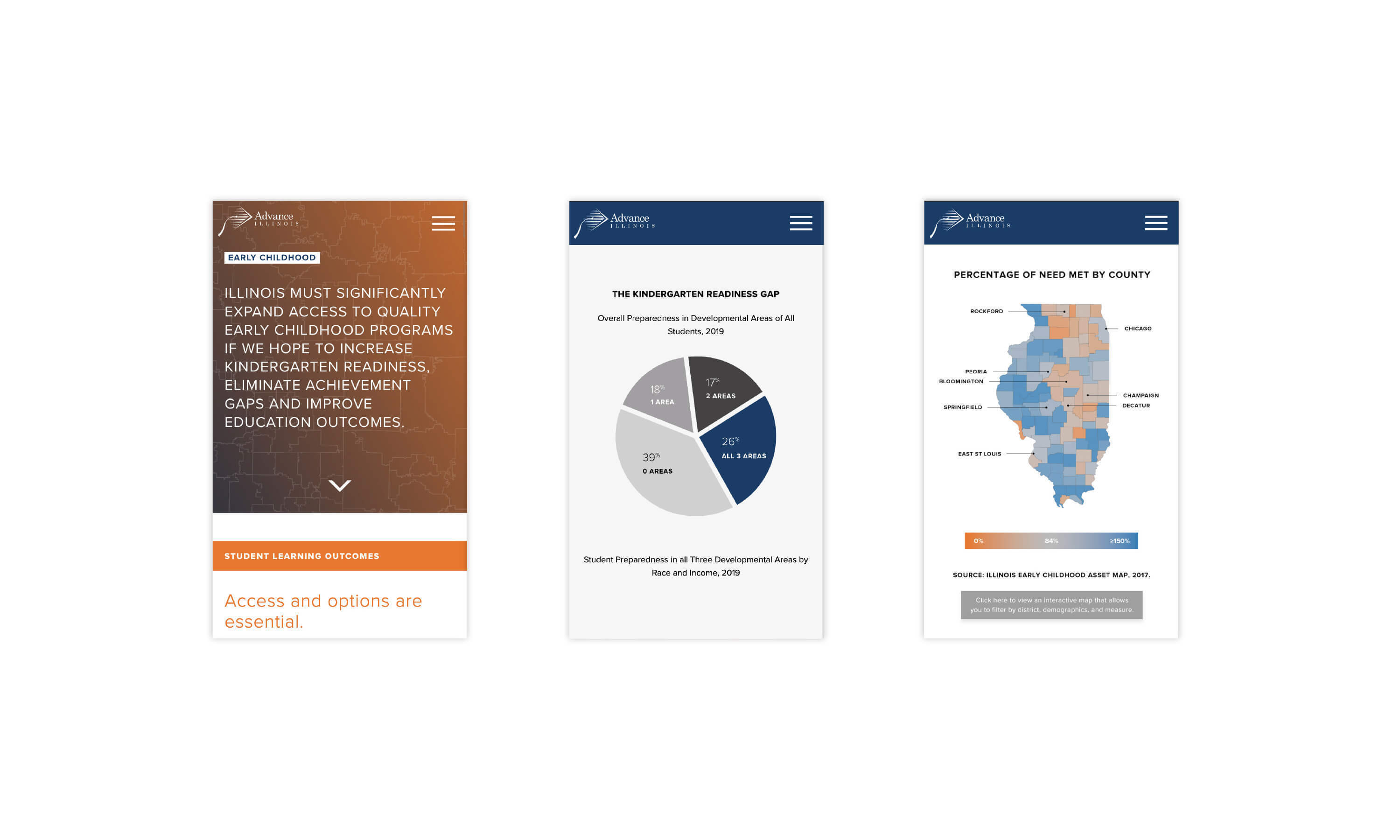 Multiple Inc, Advance Illinois, The State We're In 2019