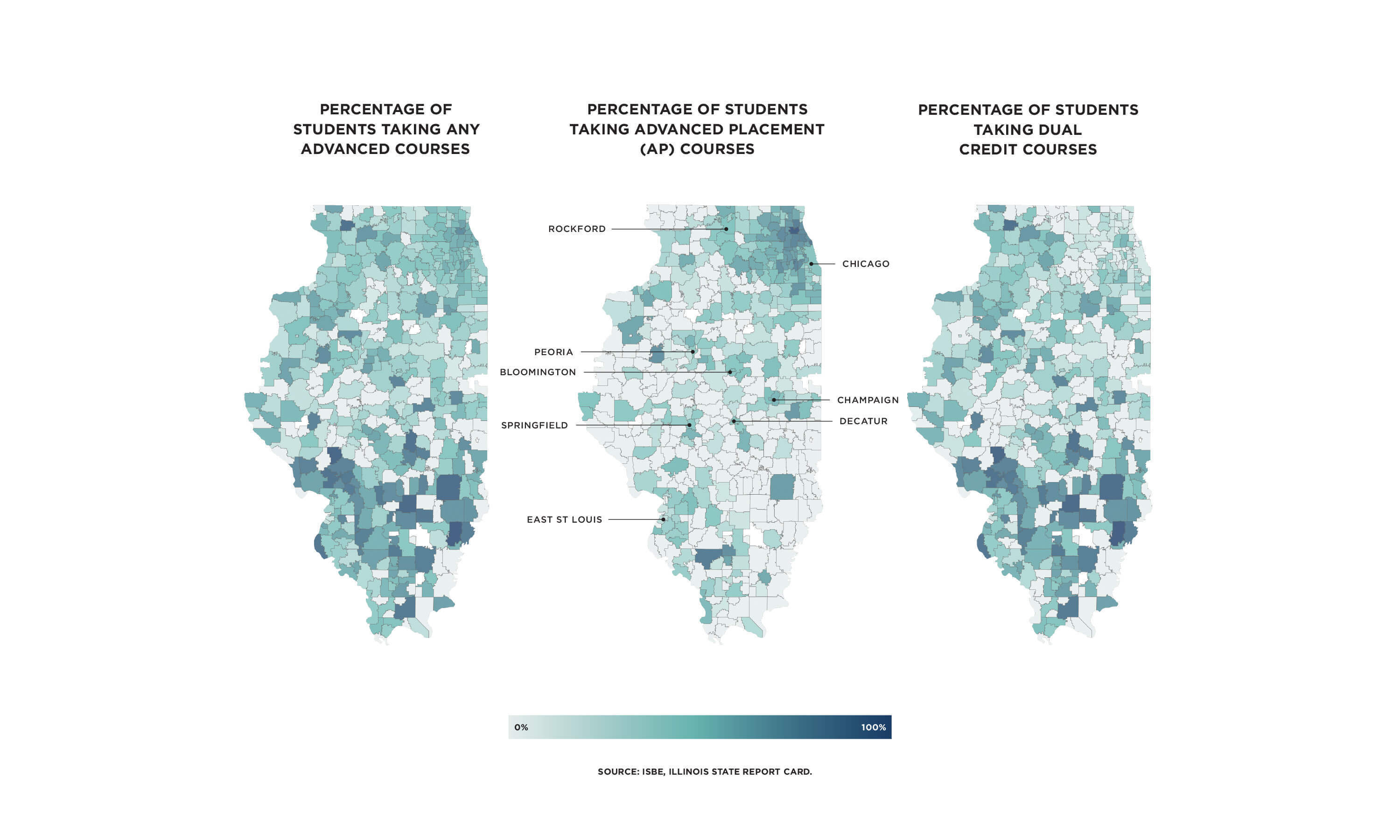 Multiple Inc, Advance Illinois, The State We're In 2019