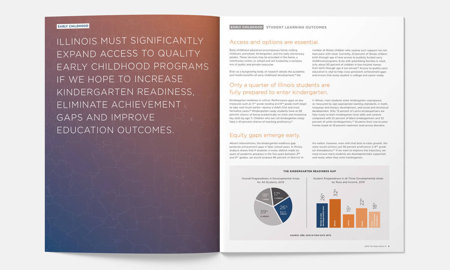 Multiple Inc, Advance Illinois, The State We're In 2019