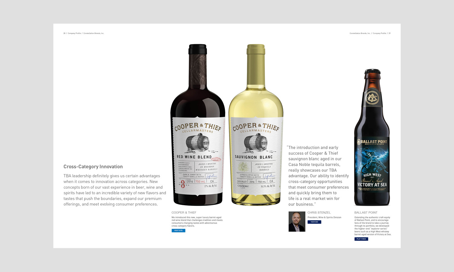 Multiple Inc, Constellation Brands, Raising Glass