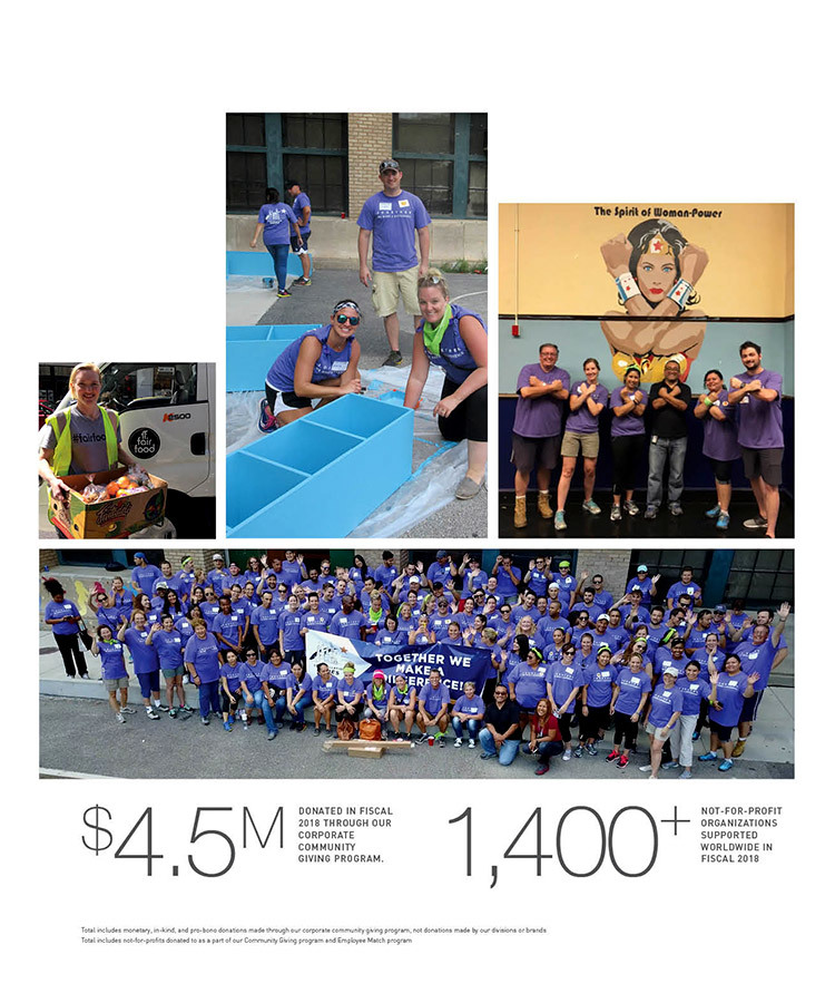 Multiple Inc, Constellation Brands, Raising Glass