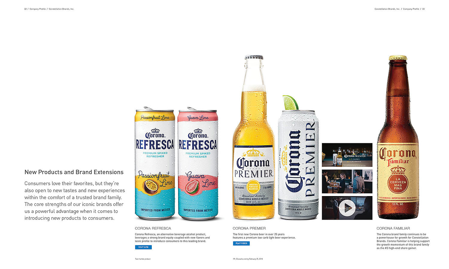 Multiple Inc, Constellation Brands, Raising Glass