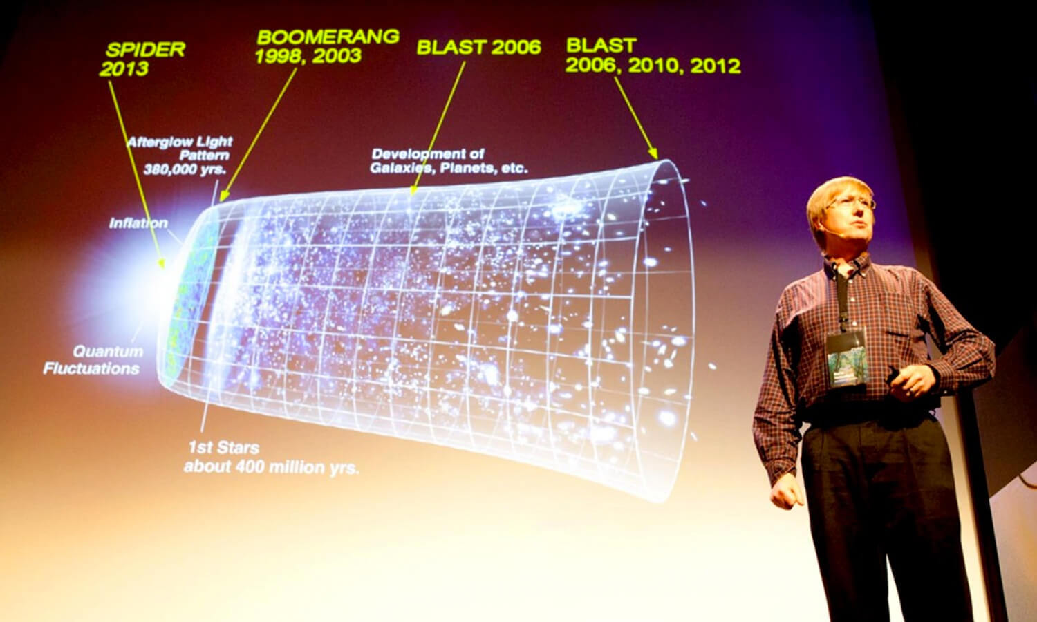 Multiple Inc, Cusp Conference