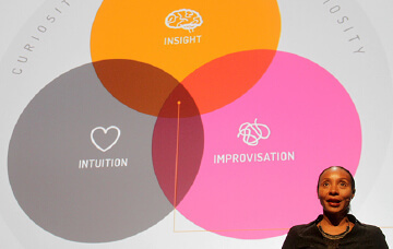 Multiple Inc, Ventures, Cusp Conference