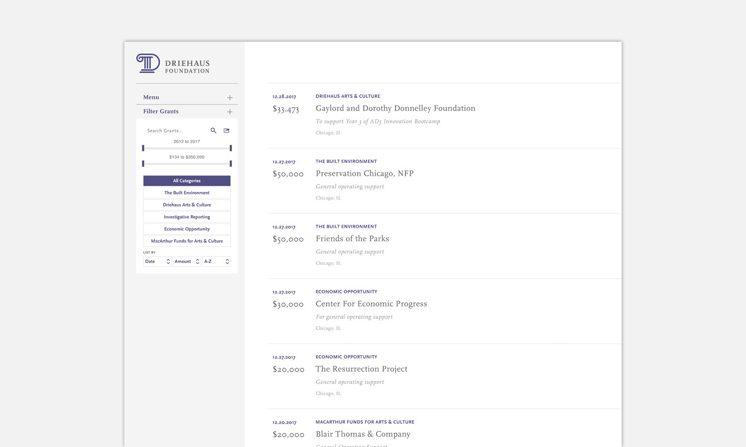 Multiple Inc, Driehaus Foundation