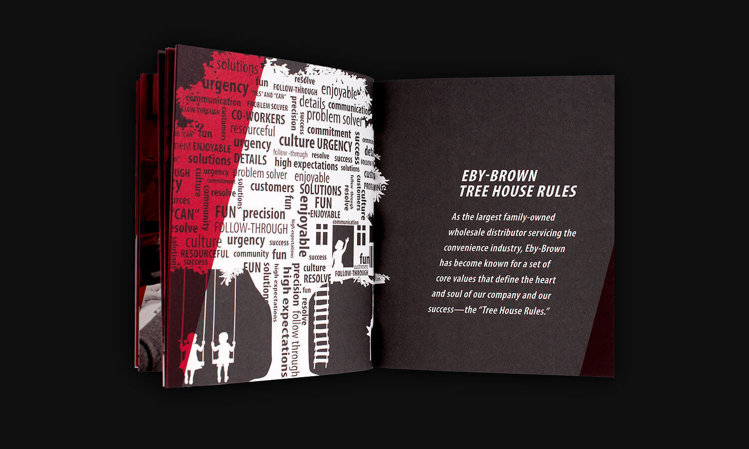 Multiple Inc, Eby-Brown 