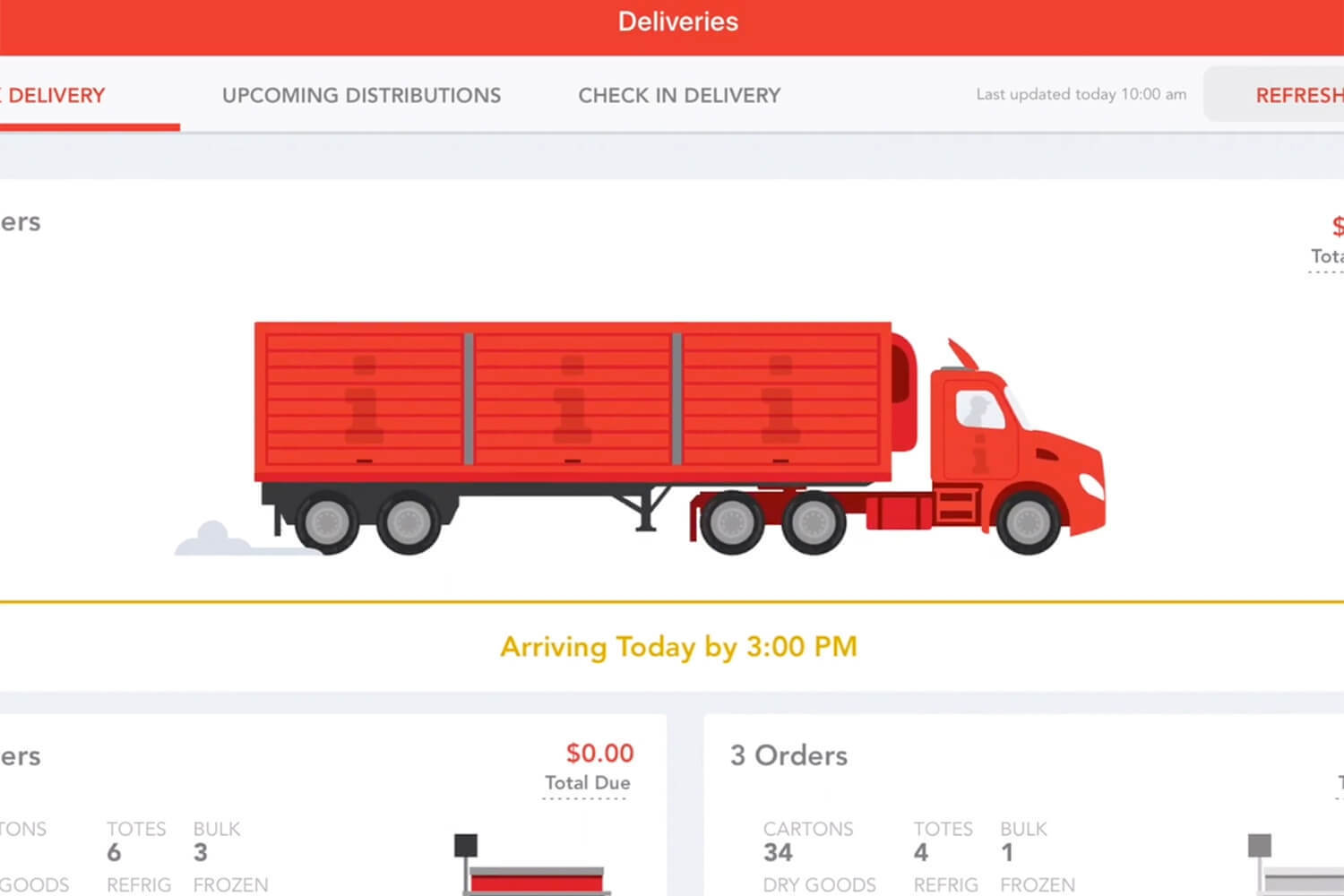 Multiple Inc, Eby-Brown 