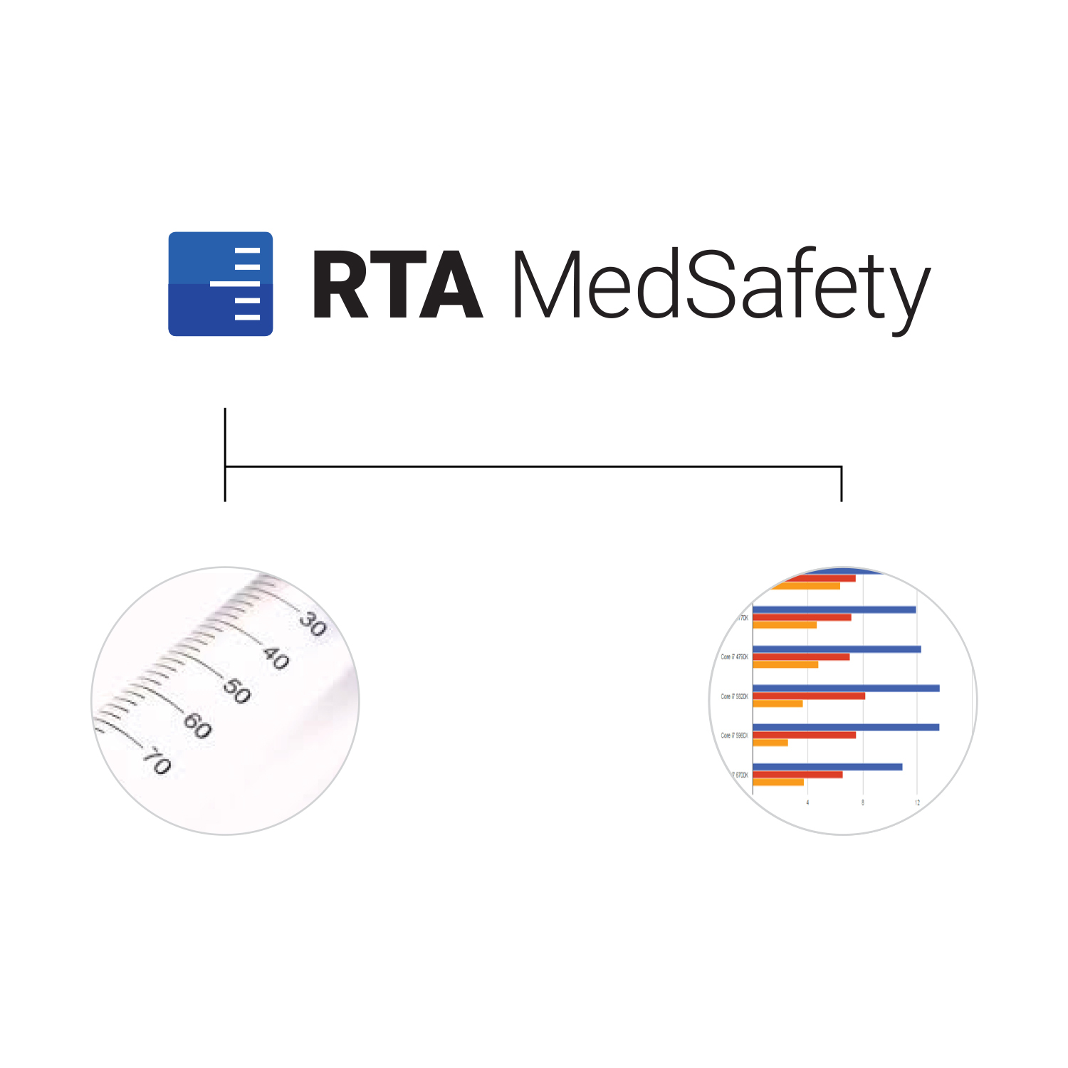 Multiple Inc, The Joint Commission