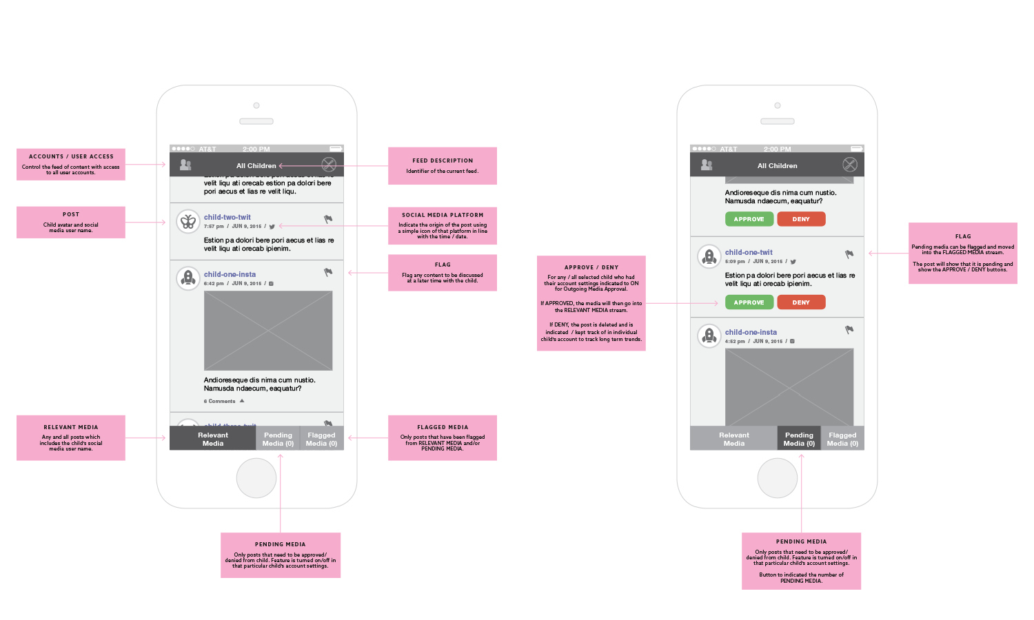 Multiple Inc, Oxbow Social Media Monitoring