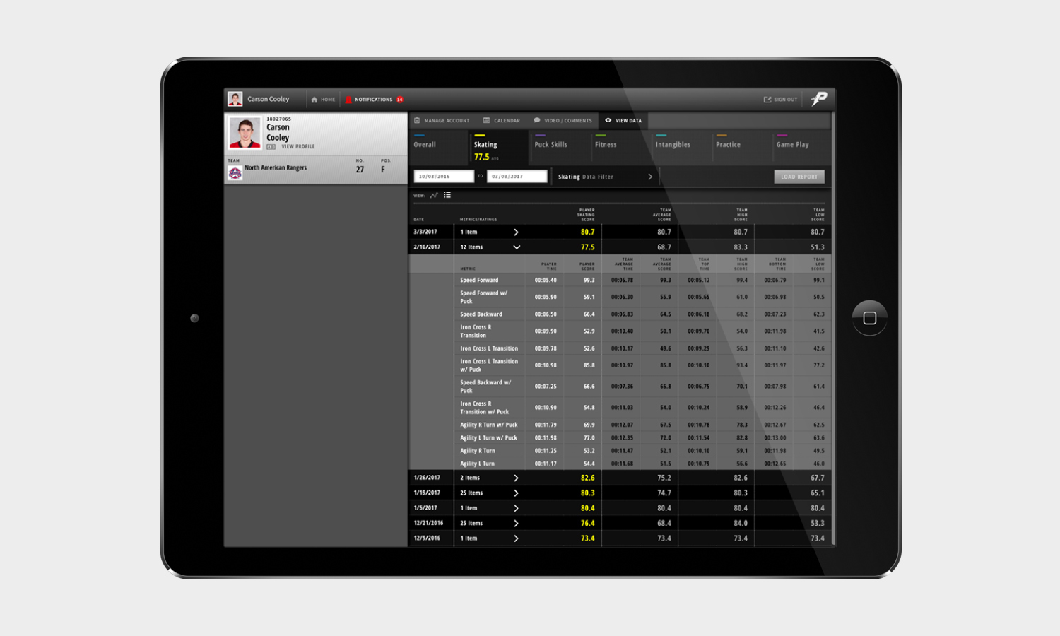 Multiple Inc, PowerPlayer