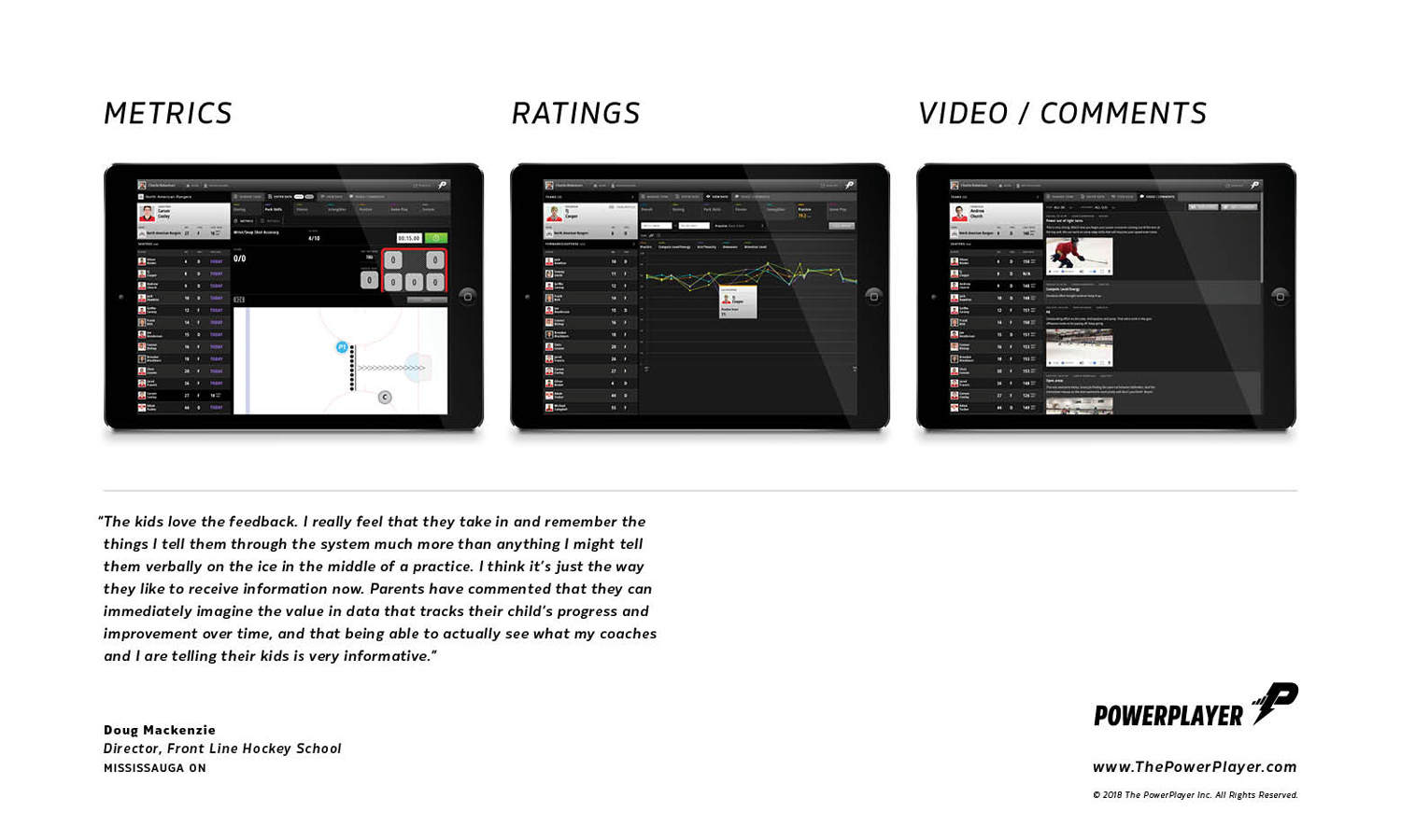 Multiple Inc, PowerPlayer
