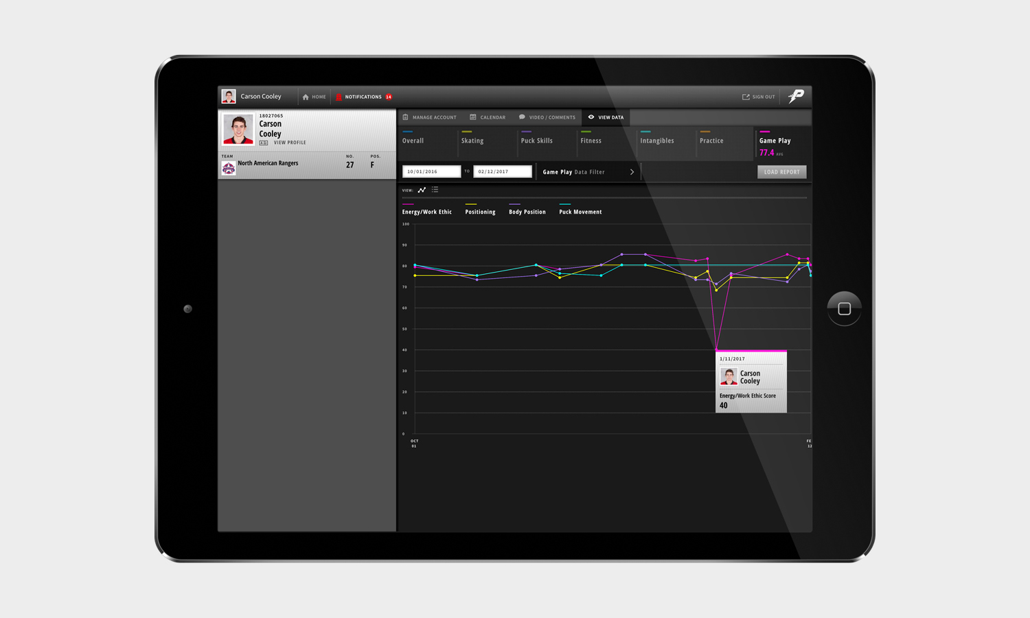 Multiple Inc, PowerPlayer