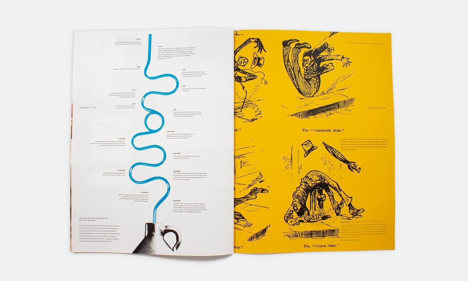 Multiple Inc, X No. 2 Fun