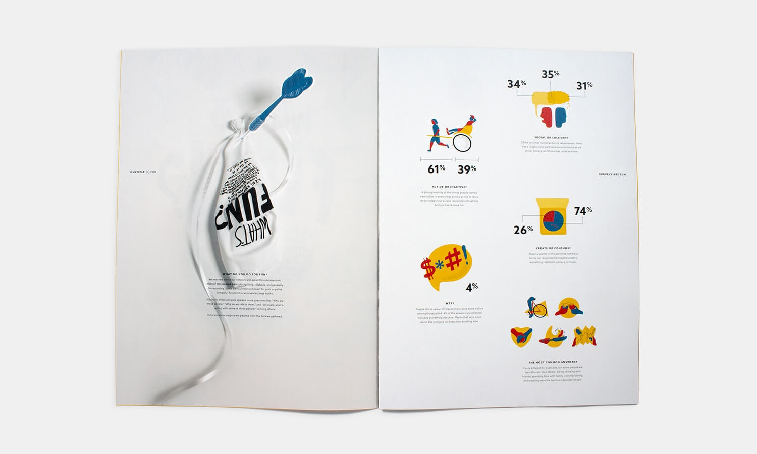 Multiple Inc, X No. 2 Fun