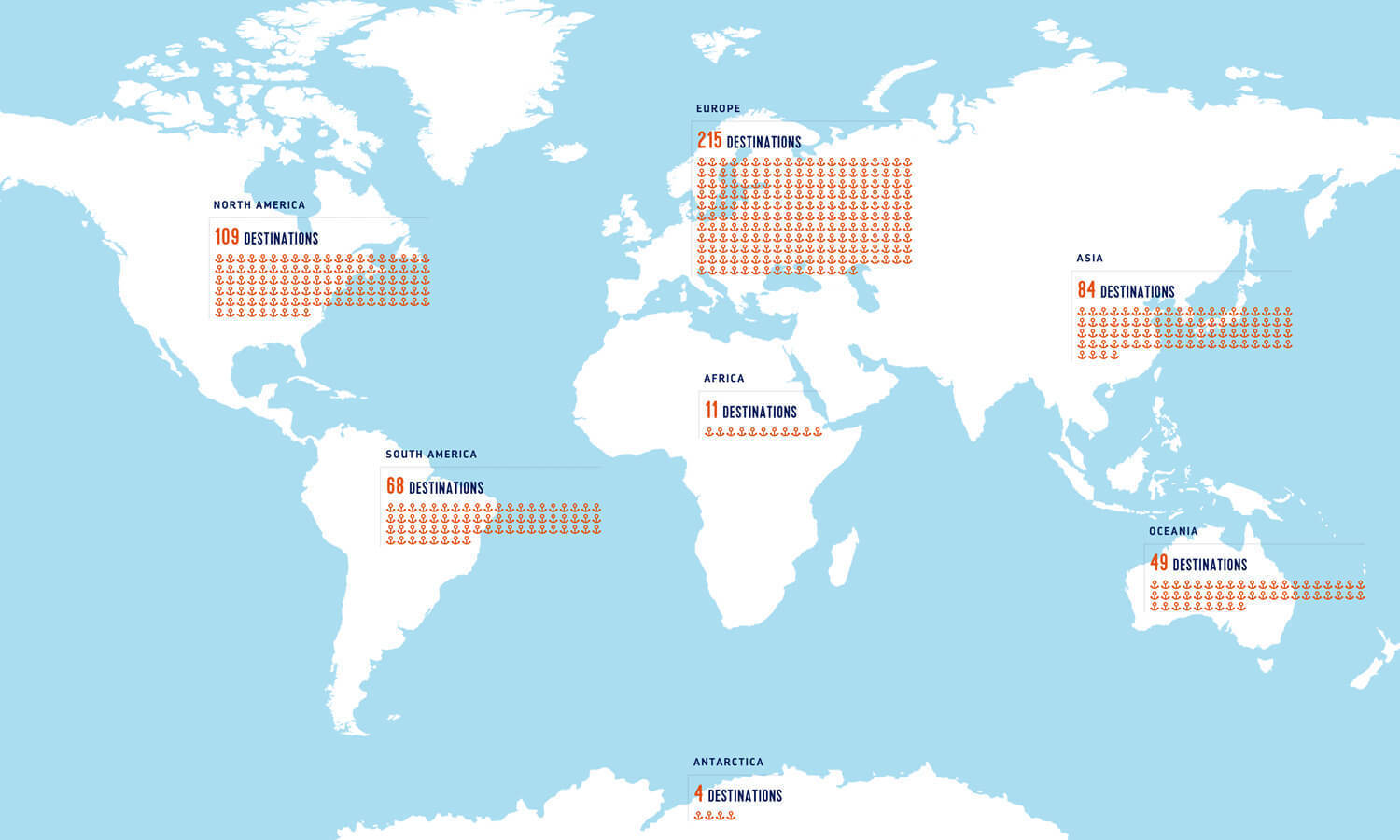 Multiple Inc, Royal Caribbean, Corporate Communication