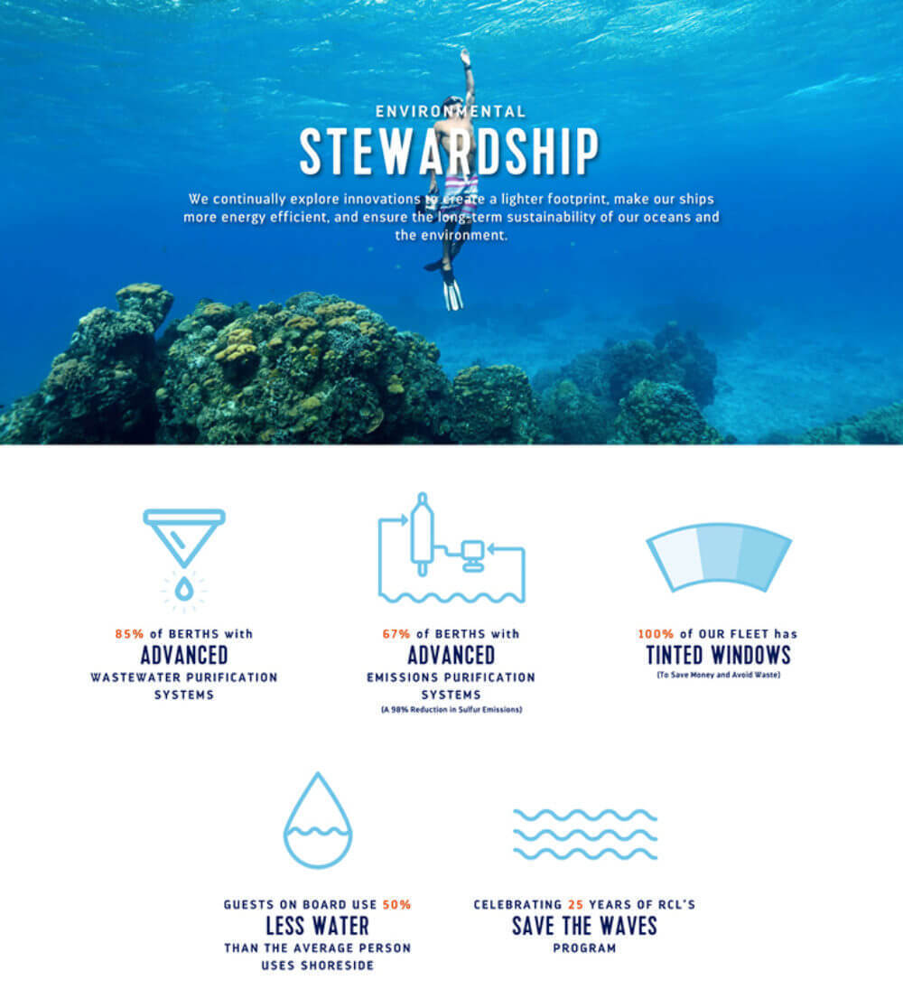 Multiple Inc, Royal Caribbean, Corporate Communication