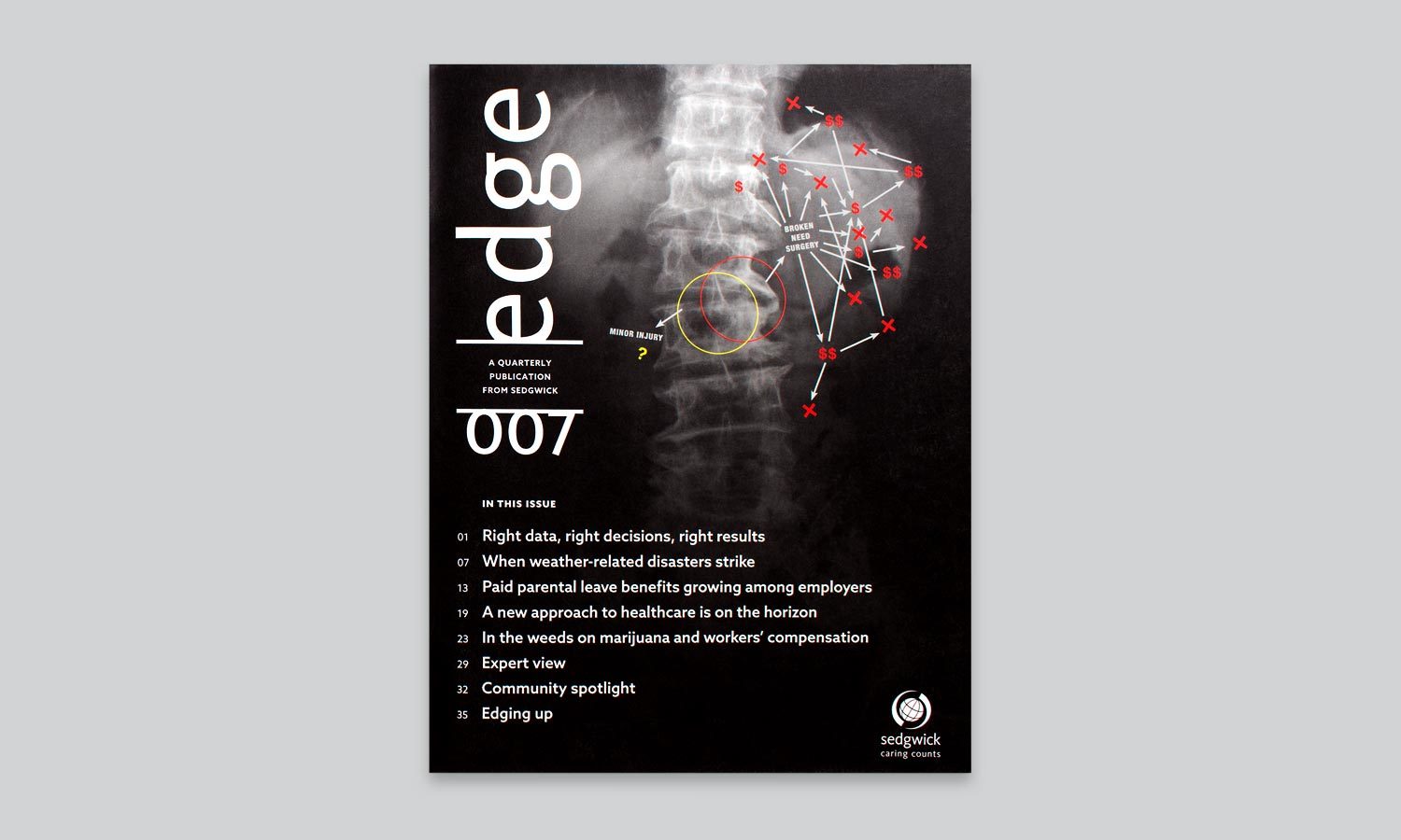 Multiple Inc, Sedgwick Edge