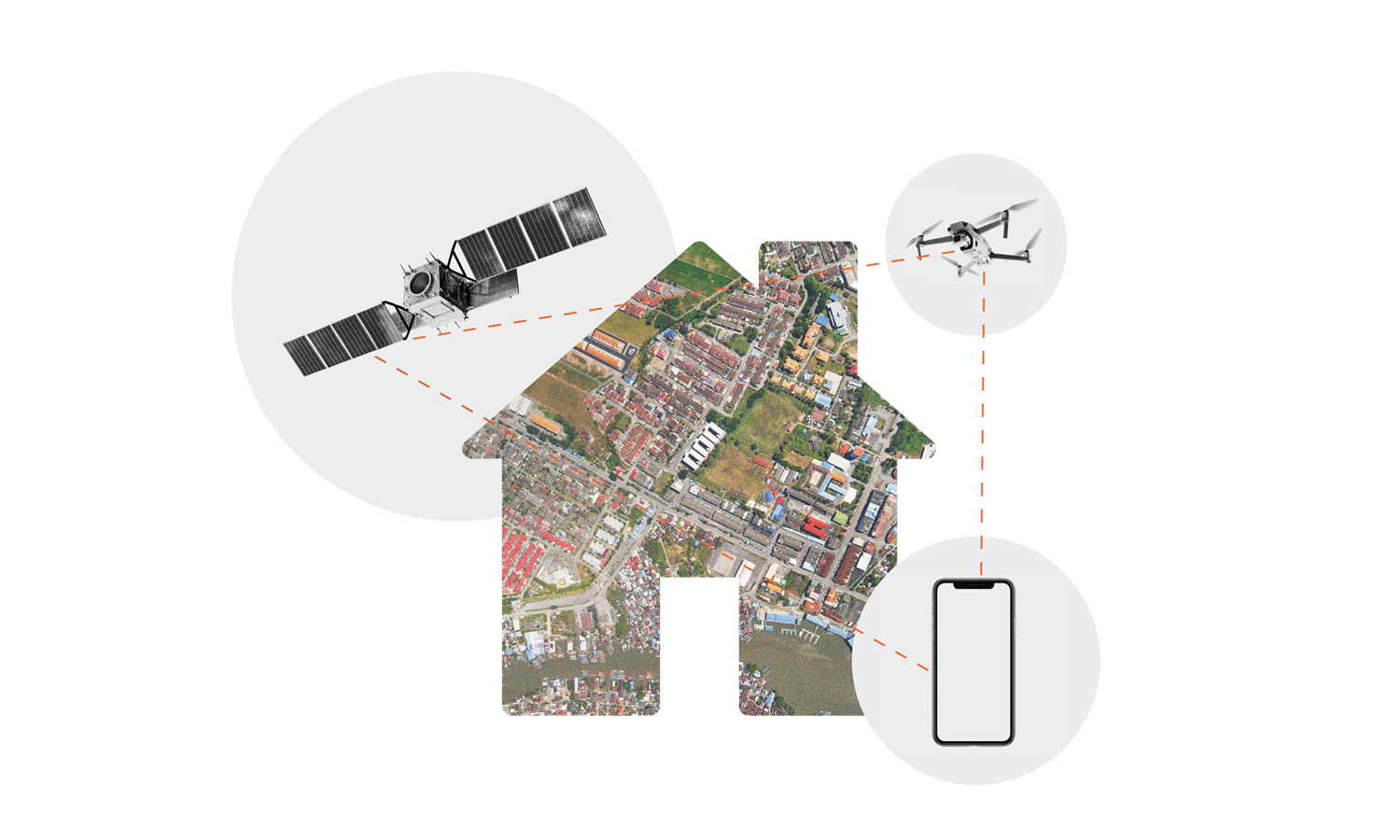 Multiple Inc, Sedgwick Edge