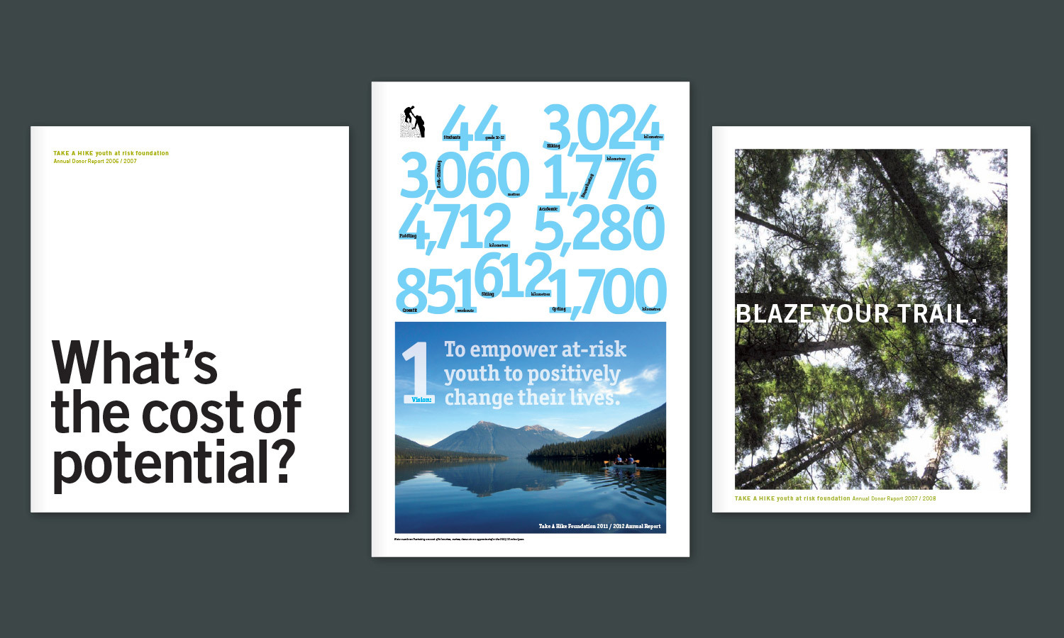 Multiple Inc, Take a Hike Foundation