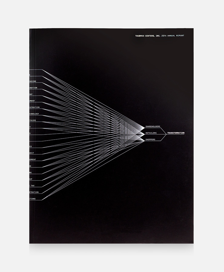 Multiple Inc, Taubman, 2014 Annual Report