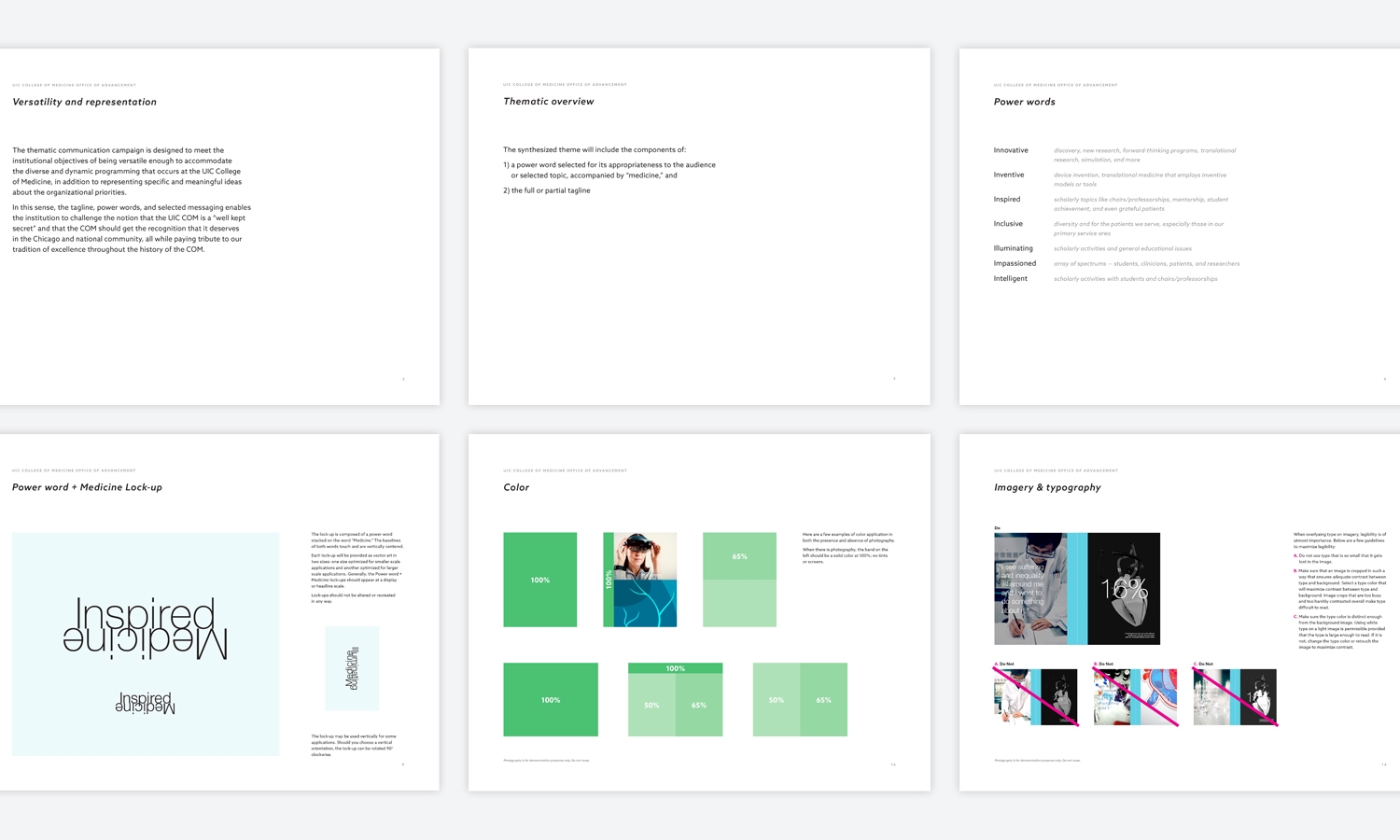 Multiple Inc, UIC College of Medicine