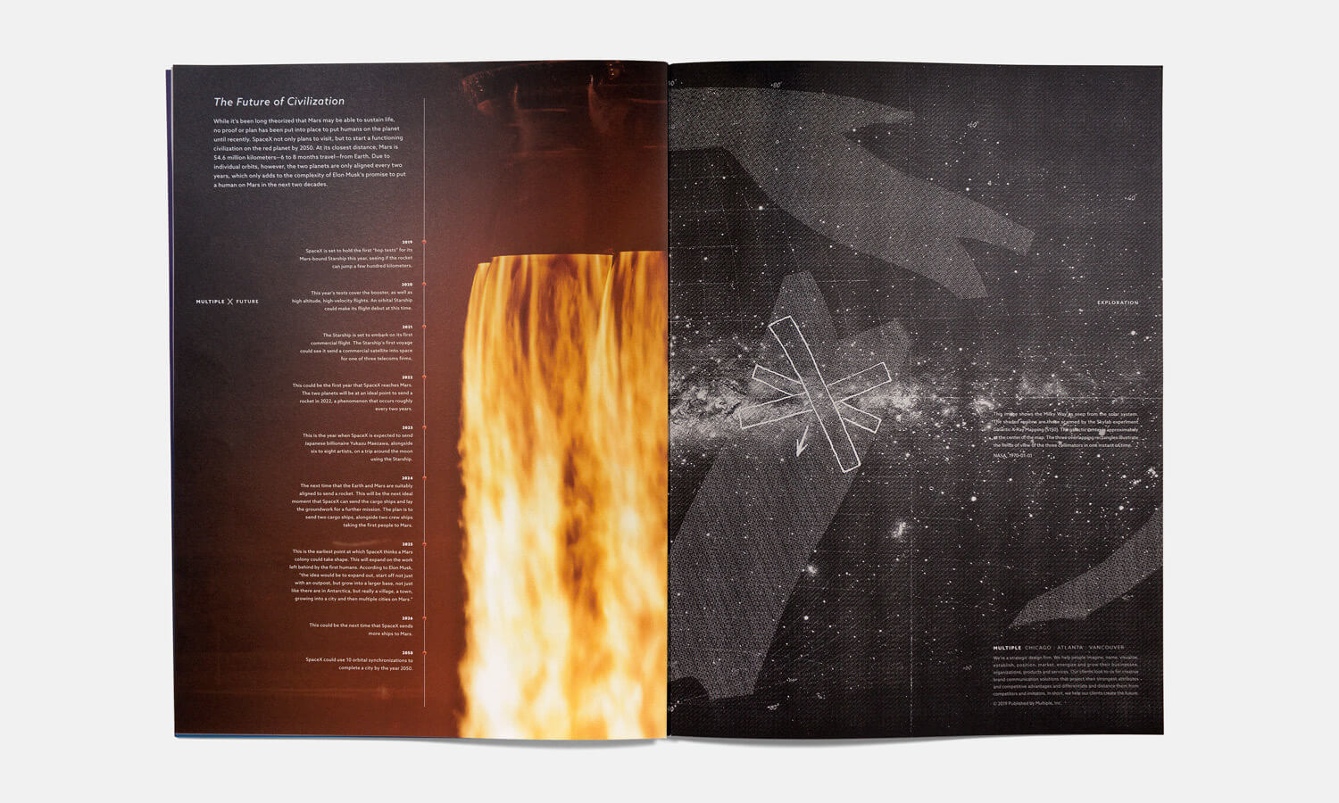 Multiple Inc, X No. 3 Future