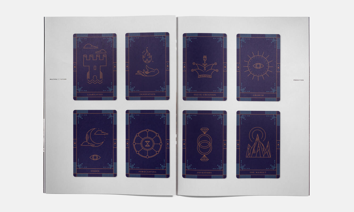 Multiple Inc, X No. 3 Future