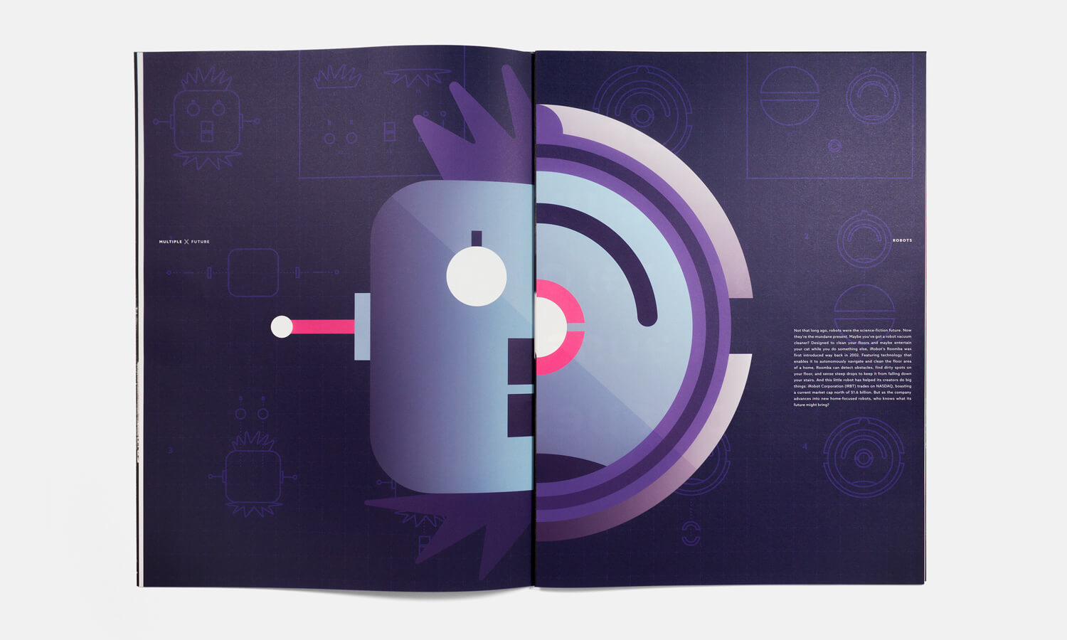 Multiple Inc, X No. 3 Future