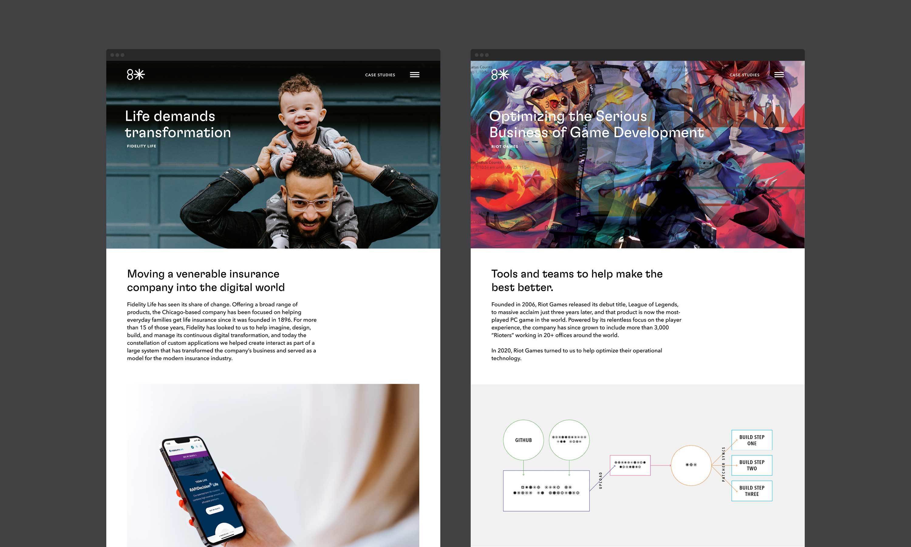 Multiple Inc Eighth Light Branding Web C 110223