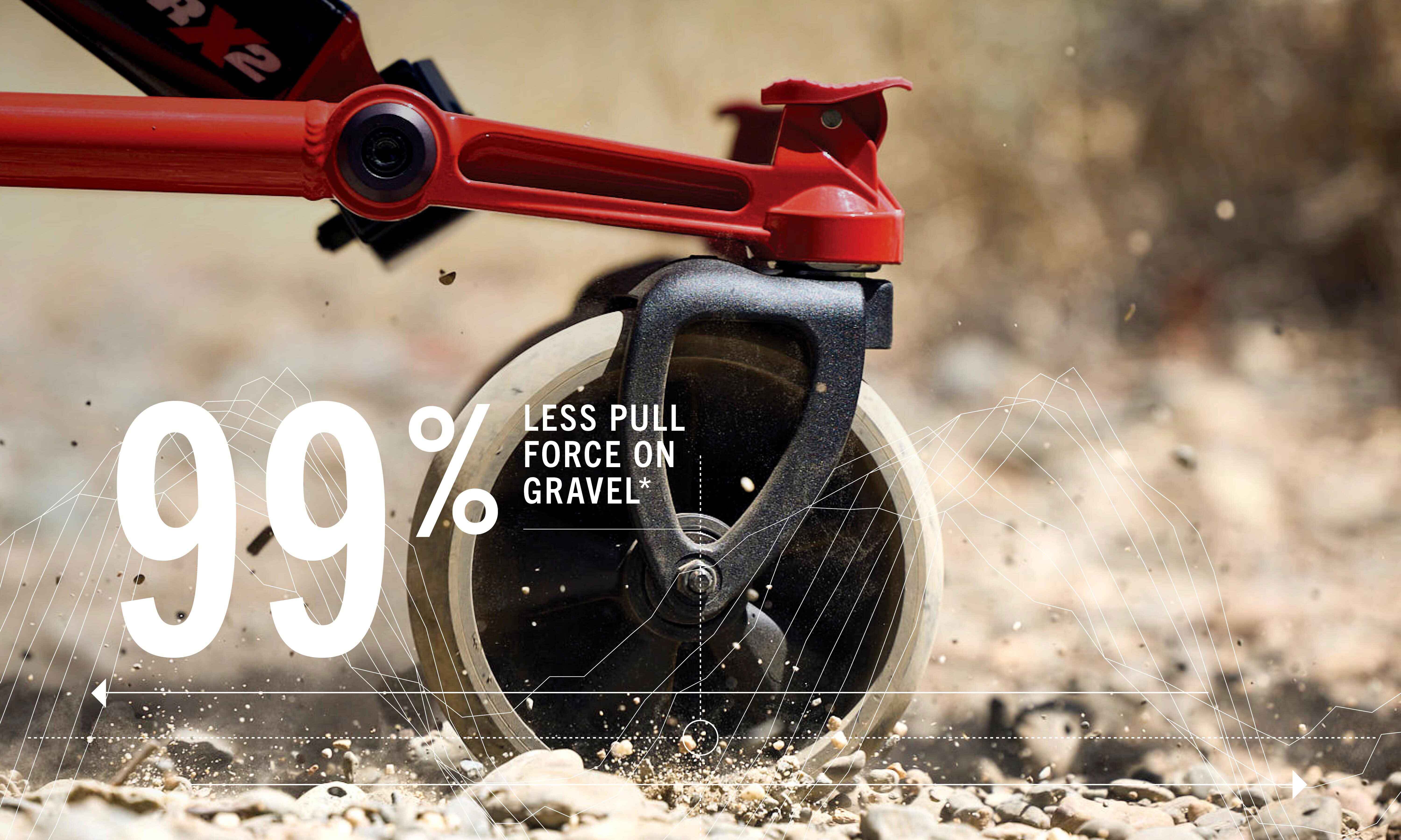 Multiple inc ferno product launch tech study b 102125 2